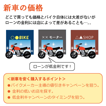 バイクme_新車の価格